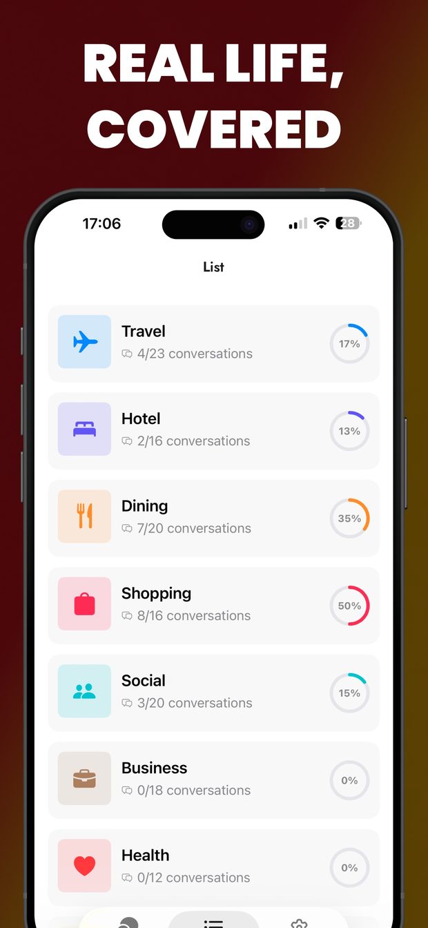 List tab with Travel, Hotel, Dining, Shopping, Social, Business and Health categories, conversation counts and progress rings